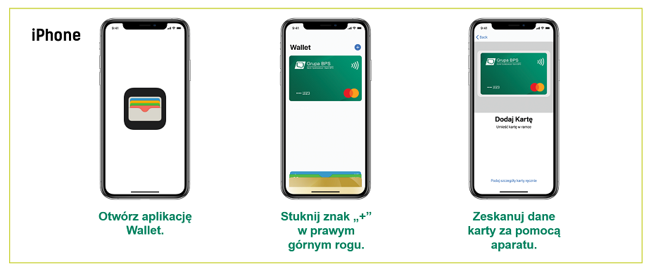 jak_doda_kart_do_apple_pay
